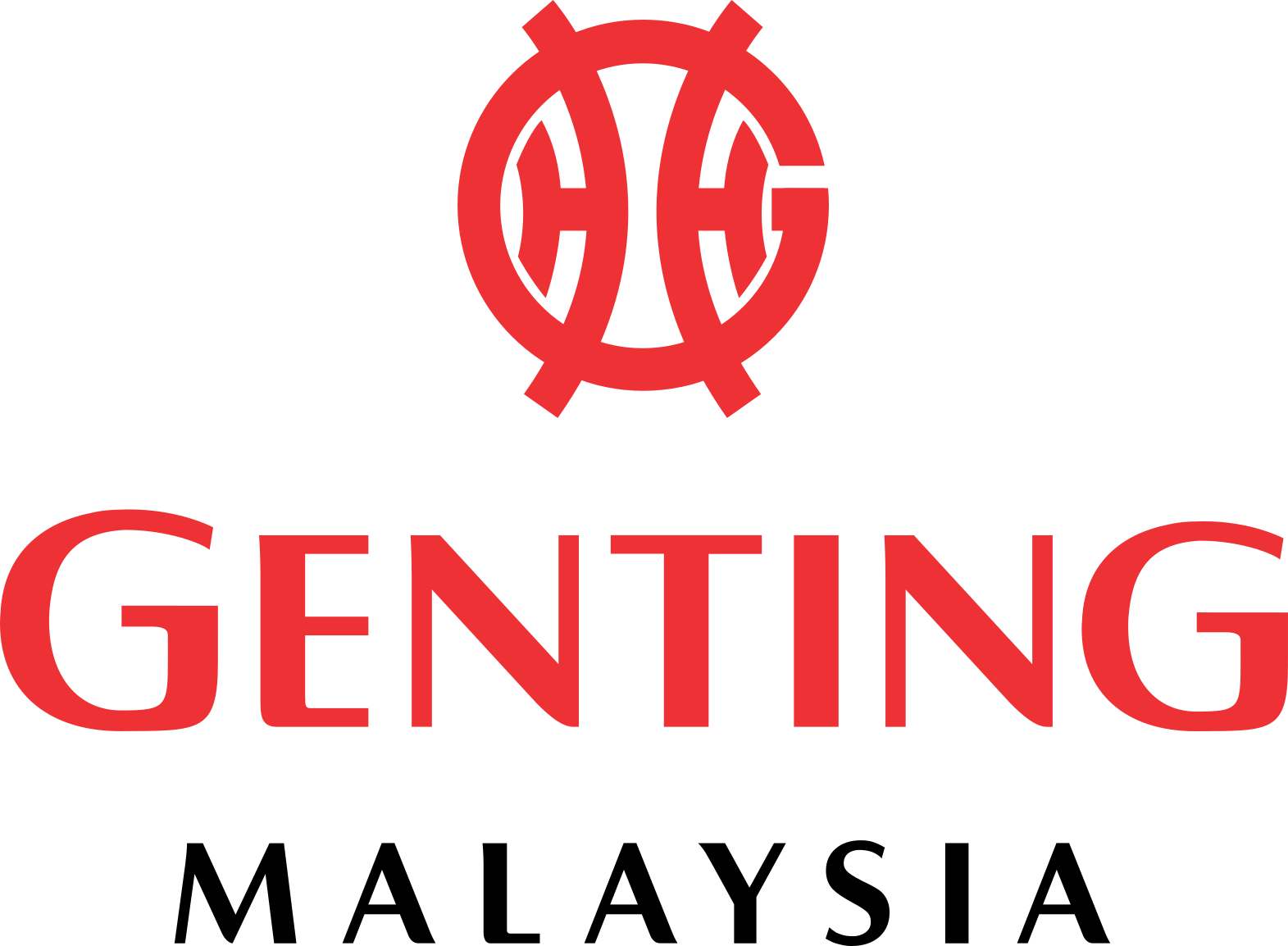 Genting