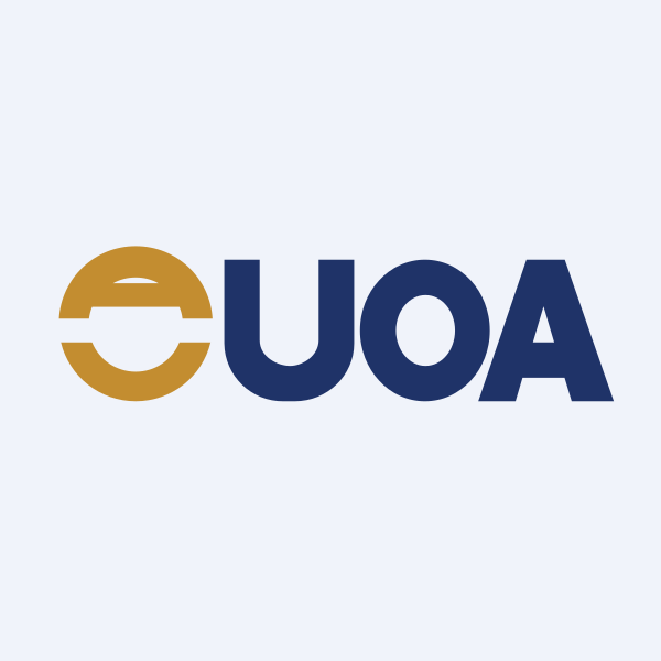 UOA Academy
